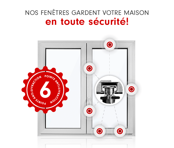 Fenêtre sécurité 